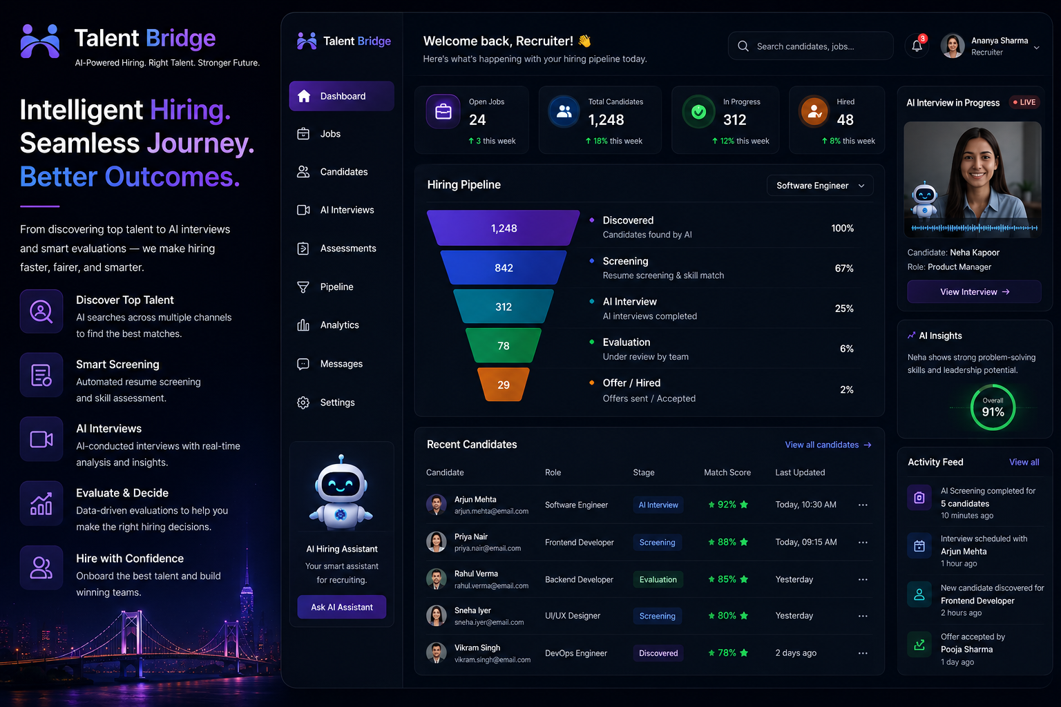 Talent Bridge Tool dashboard preview